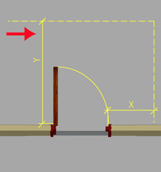 Hinge side approach - pull side