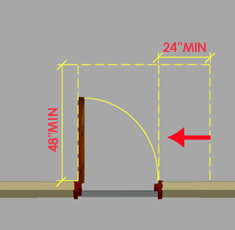 Latch side approach - pull side