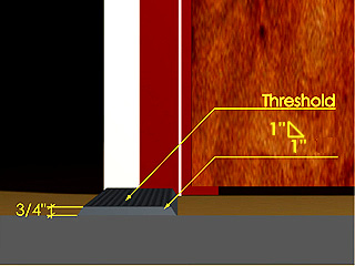 Raised threshold