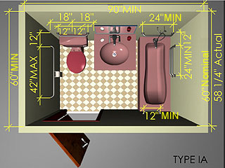 type1a.jpg (49160 bytes)