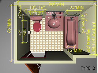 type1b.jpg (48402 bytes)