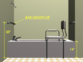 Bar length