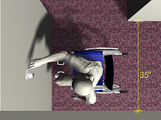 Floor space at controls