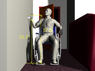 Clear floor space at controls