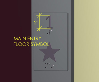 Floor designation figures