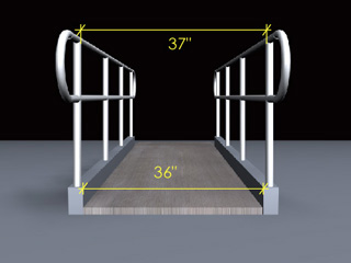 ramp width