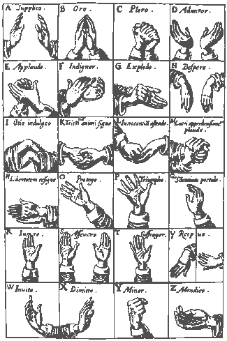 Bulwer's alphabet