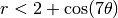 r < 2 + \cos(7\theta)