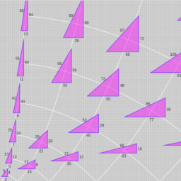 Primitive Pythagorean Triples displayed as triangles in a plane