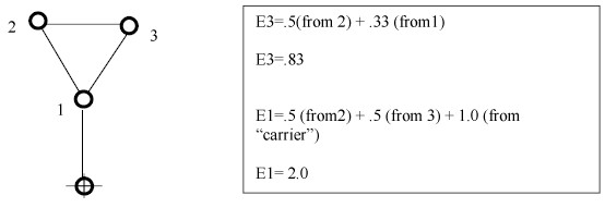 synt6.jpg (14256 bytes)
