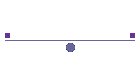 Presentations