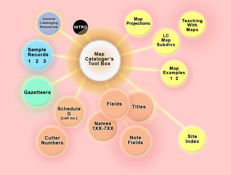 site map image