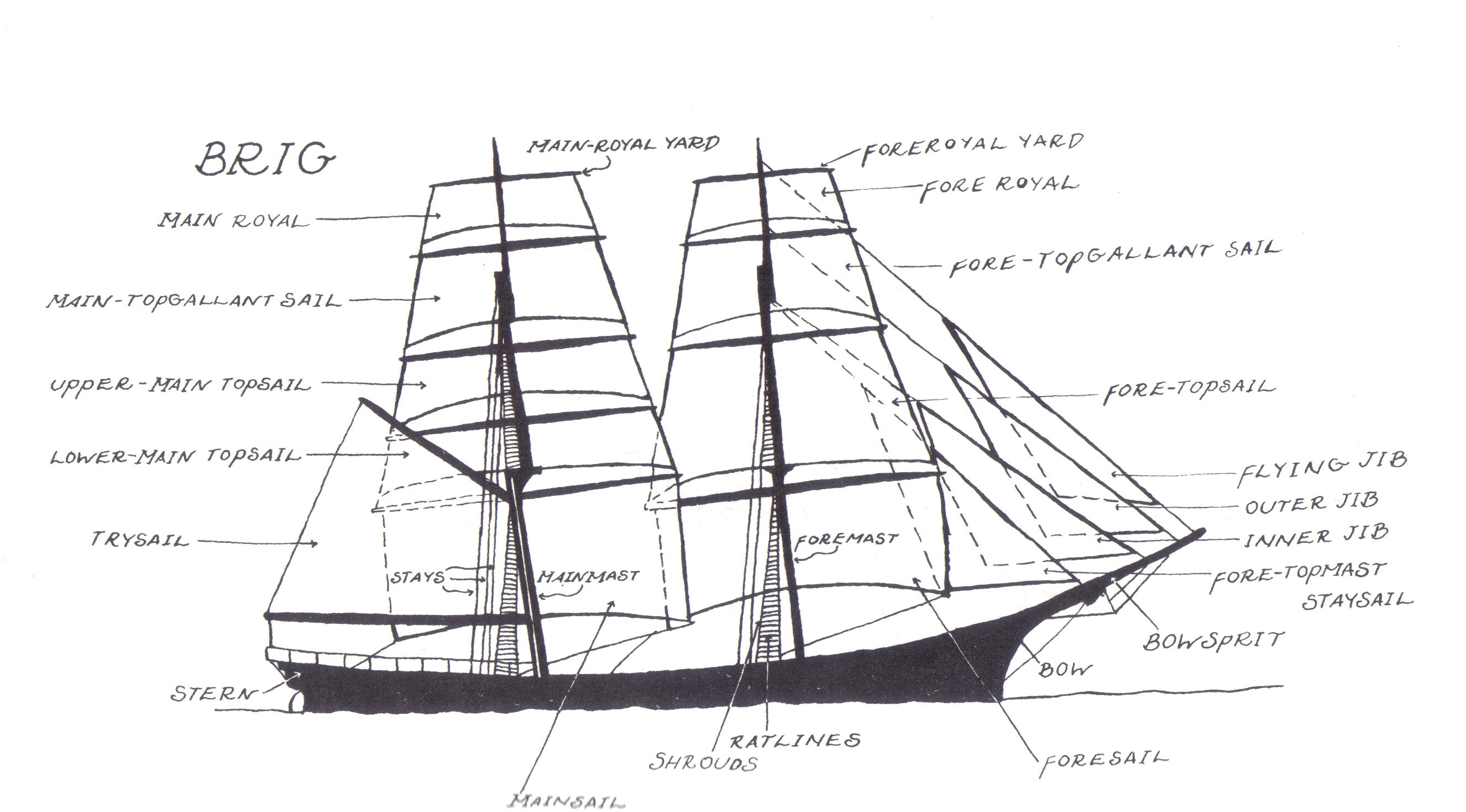 Charlotte Doyle Ship