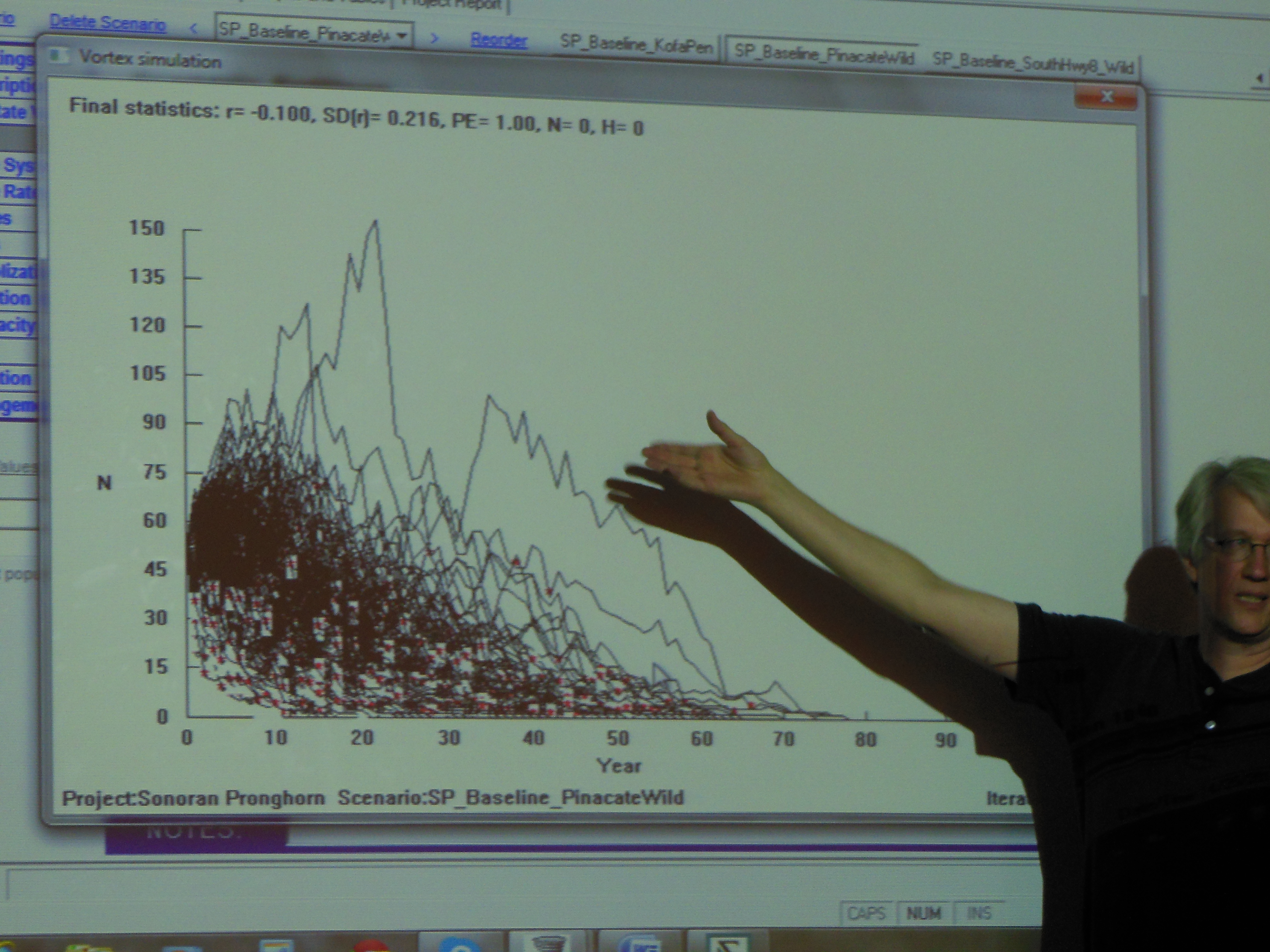 Phil Miller in the dramatic moment of showing the results of the meta population model, pronghorn CBSG meeting