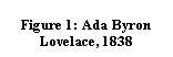 Text Box: Figure 3: Ada Byron Lovelace, 1838