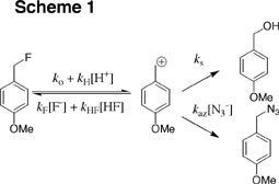 Carbocation Formation