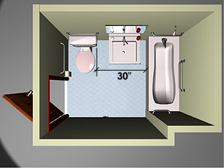 Clear floor space