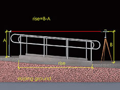 Laser sighting tube