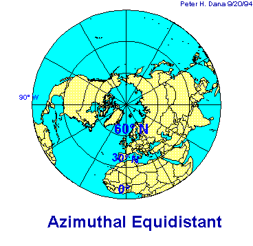 Azimuthal Projection