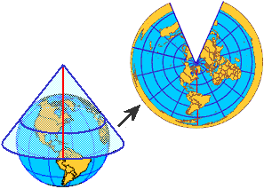 conic projections