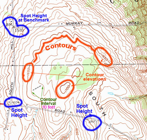 contours-spot.jpg