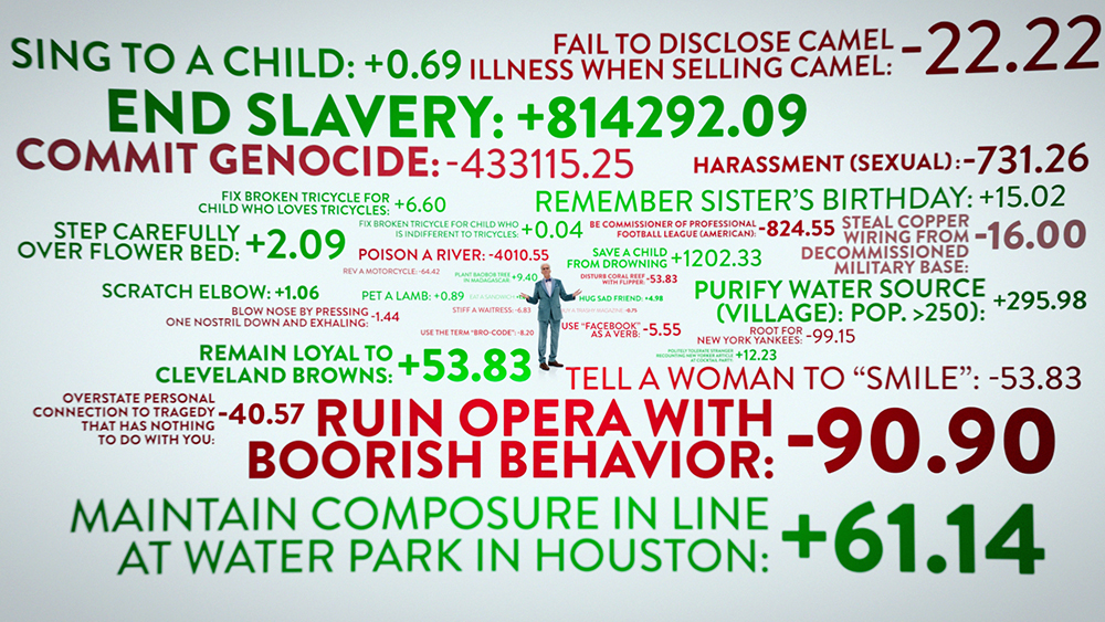 A point system evaluating a man’s actions during his life.