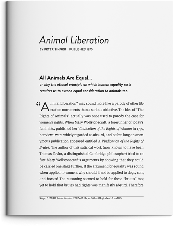 Animal Liberation by Peter Singer