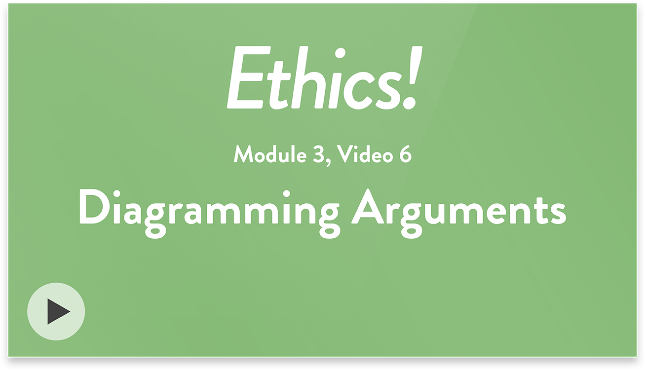 Ethics! Module 3, Video 6. Diagramming Arguments.