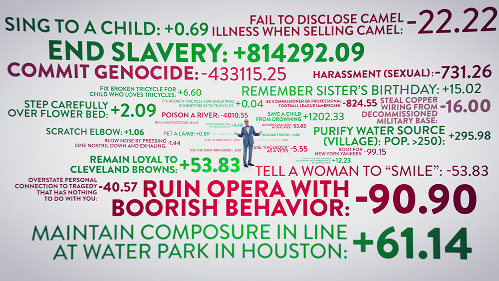 A point system evaluating the actions of a person.