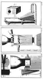 von Kemplen's speech synthesizer