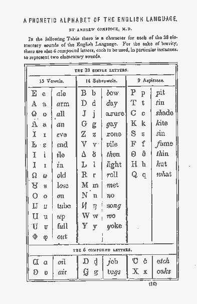 Comstock's Alphabet