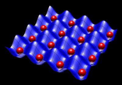 Optical lattice