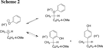 Carbocation Formation