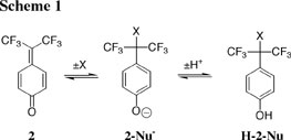 Quinone Methides