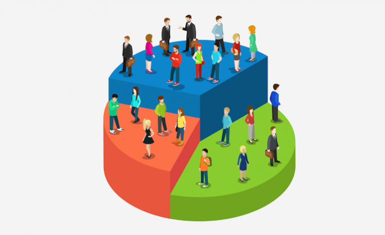 Customer Segmentation