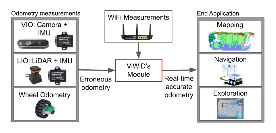 viwid.png